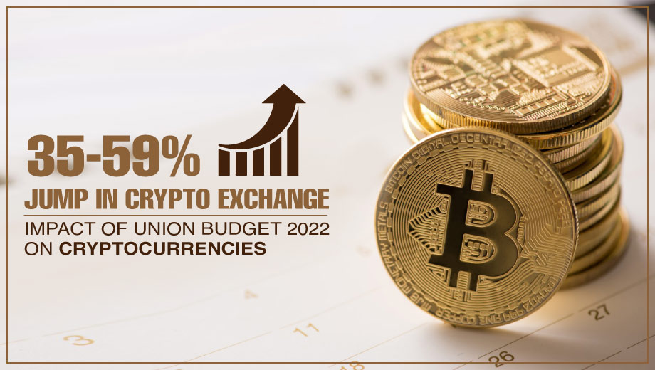 35-59% Jump in Crypto Exchange – Impact of Union Budget 2022 on Cryptocurrencies