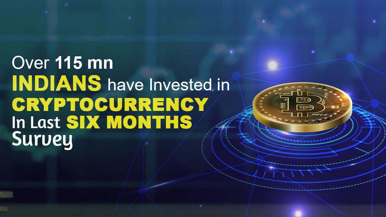 Over 115 mn Indians have Invested in Cryptocurrency in Last Six Months: Survey 