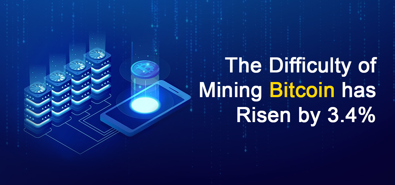 The Difficulty of Mining Bitcoin Has Risen By 3.4% 